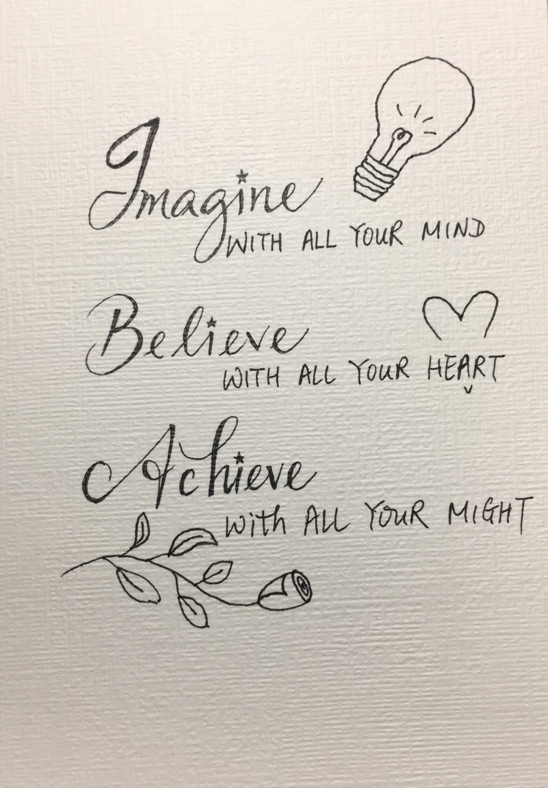 Imagine with All Your Mind, Believe with All your Heart, Achieve with All your Might